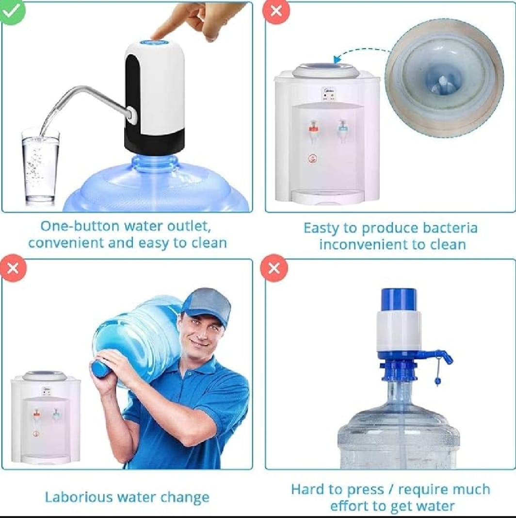 USB Electric Water Pump – Portable Rechargeable Bottle Dispenser